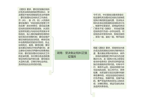 湖南：坚决制止和纠正强征强拆