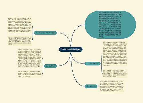 2019公务员面试礼仪