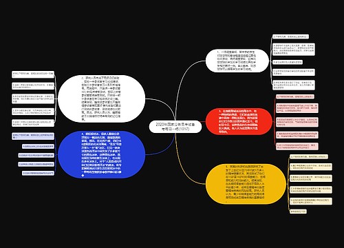 2020年国家公务员考试备考每日一练(1017)