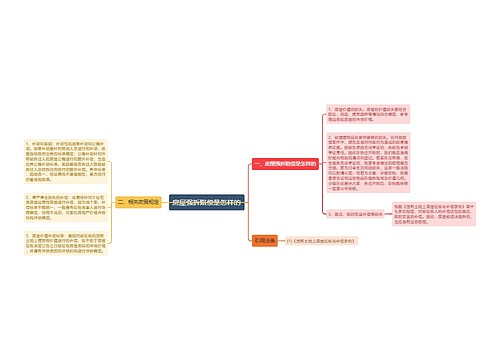 房屋强拆赔偿是怎样的