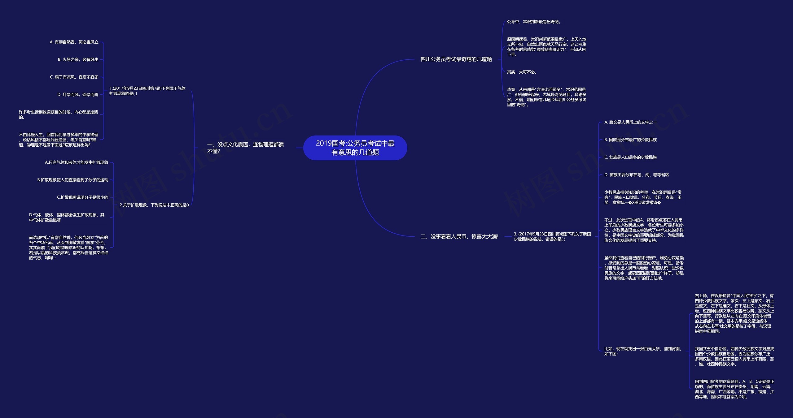2019国考:公务员考试中最有意思的几道题思维导图