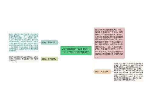 2019年国家公务员面试技巧：好的状态面试更高分