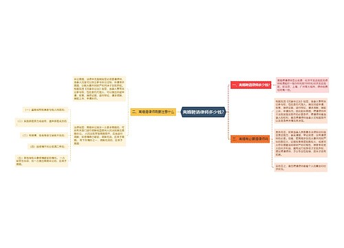 离婚聘请律师多少钱?