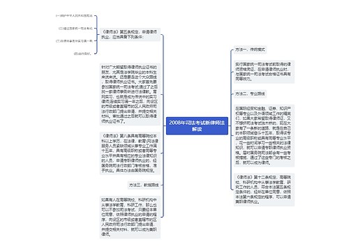 2008年司法考试新律师法解读