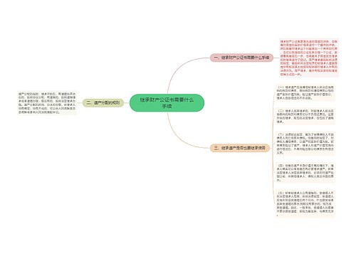 继承财产公证书需要什么手续