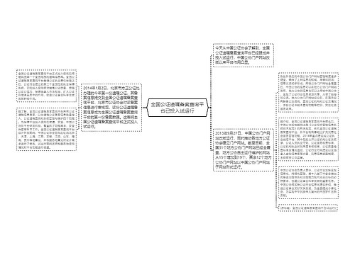 全国公证遗嘱备案查询平台已投入试运行