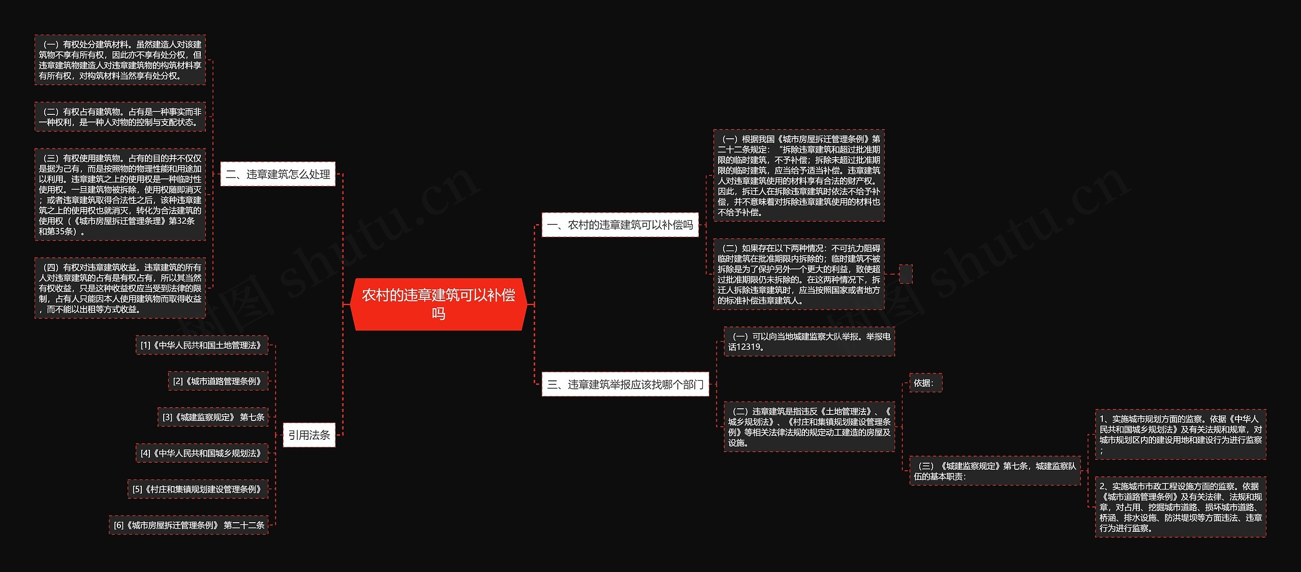 农村的违章建筑可以补偿吗 农村的违章建筑可以补偿吗
