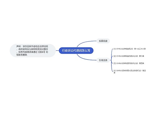 行政诉讼代理词怎么写