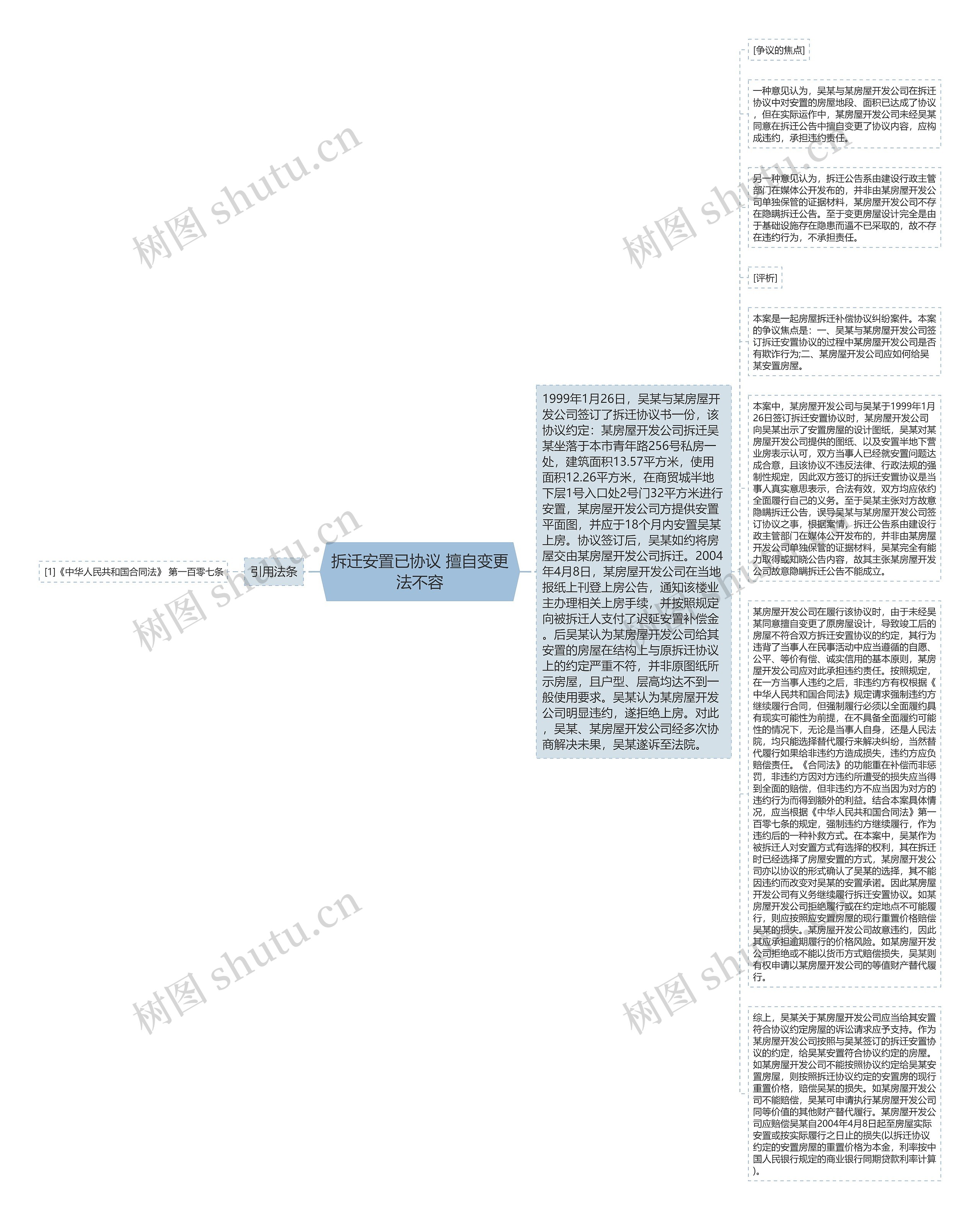 拆迁安置已协议 擅自变更法不容