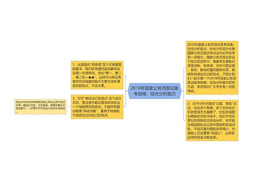 2018年国家公务员面试备考指南：综合分析能力