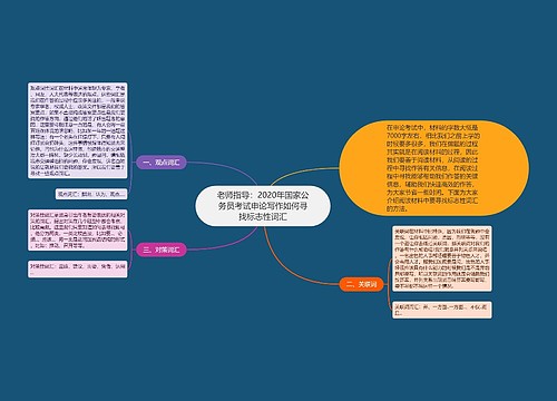 老师指导：2020年国家公务员考试申论写作如何寻找标志性词汇