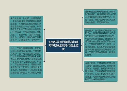 安监总局等通知要求加强两节期间烟花爆竹安全监管