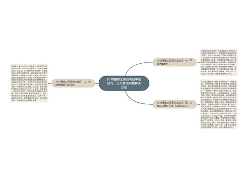 2019国家公务员考试申论技巧：三大常见问题解决方法