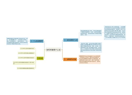 违规搭建是什么定