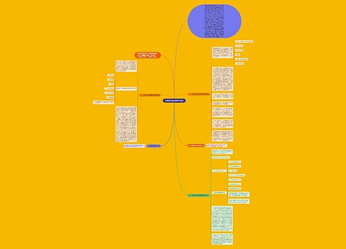 东莞家具出口商检作流程