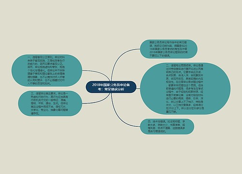 2018年国家公务员申论备考：常见错误分析