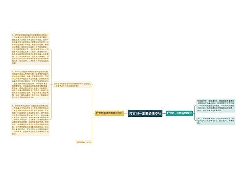 打官司一定要请律师吗