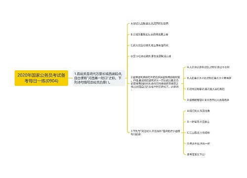 2020年国家公务员考试备考每日一练(0904)