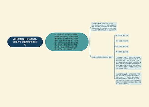 2019年国家公务员考试行测备考：逻辑填空答题技巧