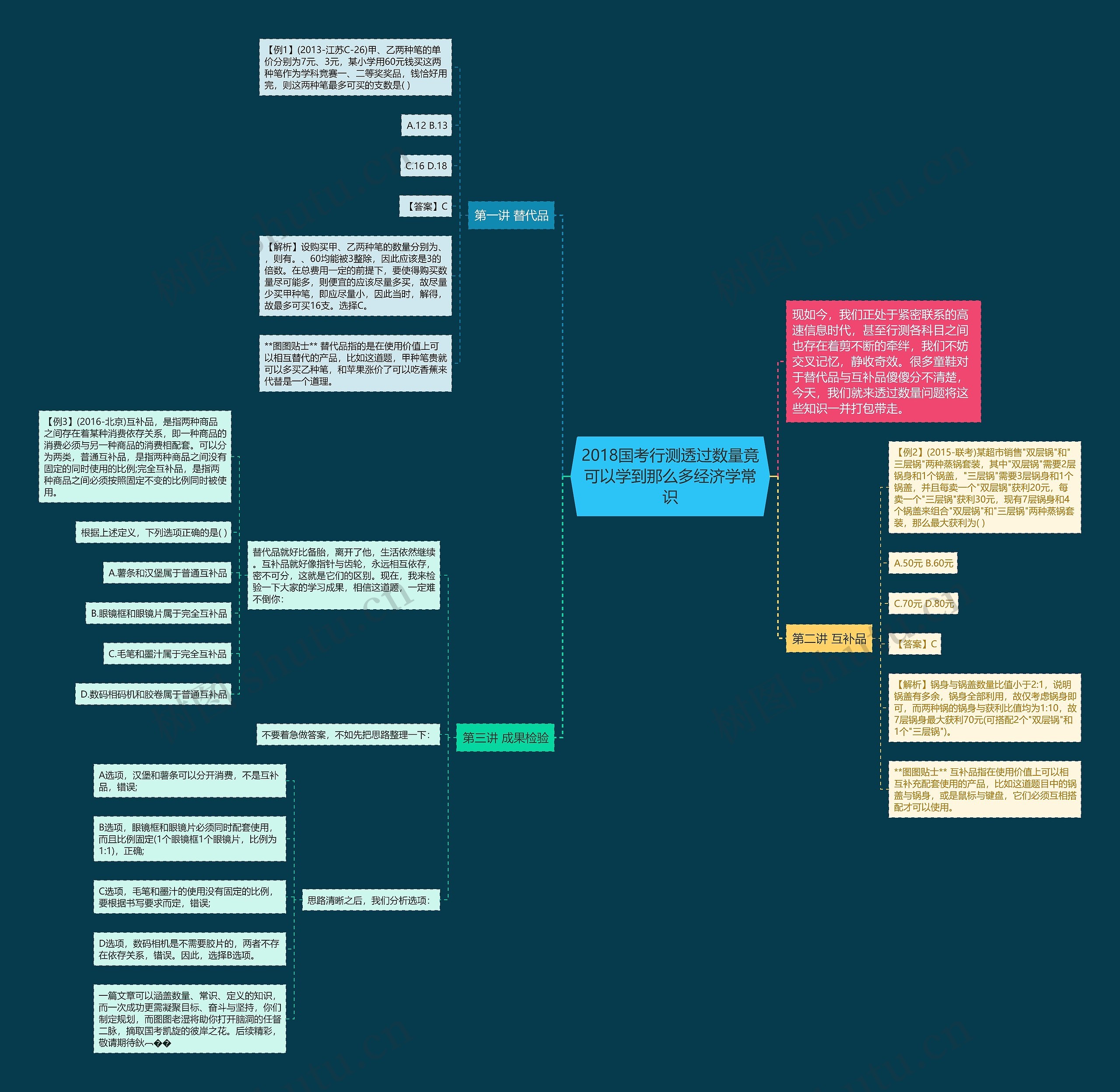 2018国考行测透过数量竟可以学到那么多经济学常识 2018国考行测透过数量竟可以学到那么多经济学常识