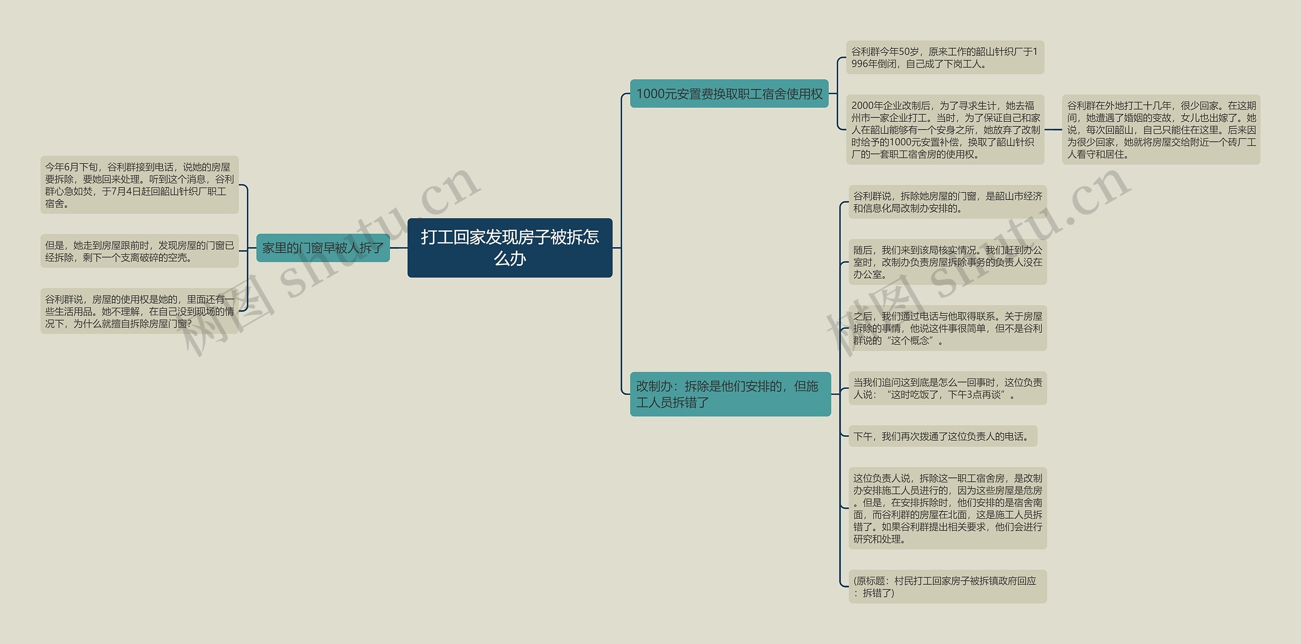 打工回家发现房子被拆怎么办 打工回家发现房子被拆怎么办