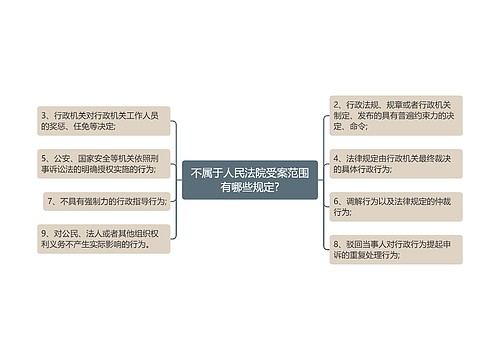 不属于人民法院受案范围有哪些规定?