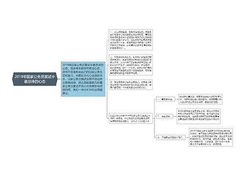 2019年国家公务员面试中最忌讳的心态