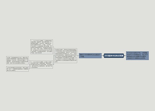 2018国考申论热点预测