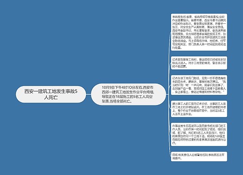 西安一建筑工地发生事故5人死亡