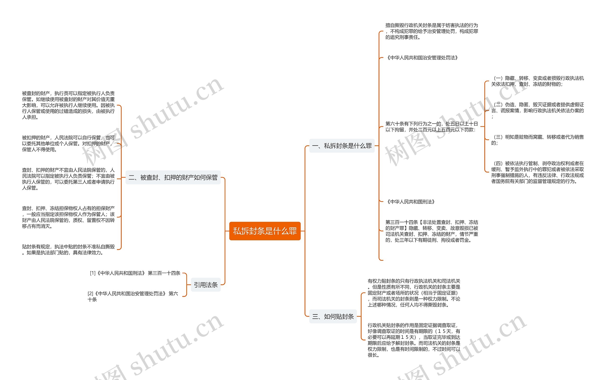 私拆封条是什么罪 私拆封条是什么罪