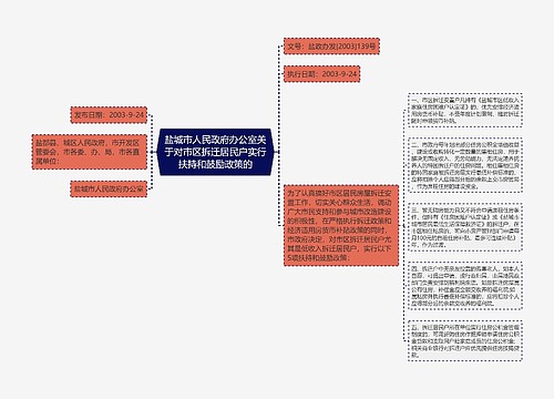 盐城市人民政府办公室关于对市区拆迁居民户实行扶持和鼓励政策的