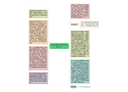 拆迁安置房交易法律手续断不可少