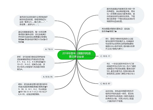 2018年国考行测数列构造要注意这些事