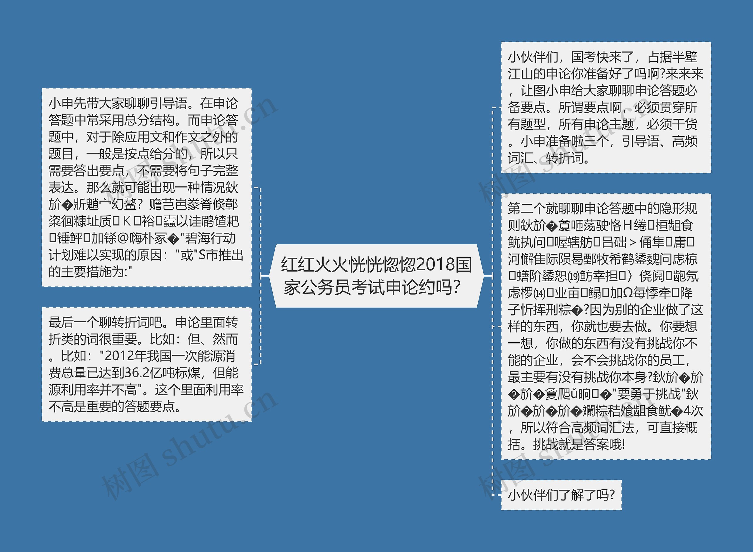 红红火火恍恍惚惚2018国家公务员考试申论约吗？