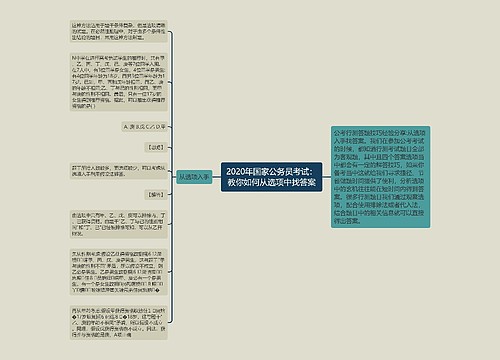 2020年国家公务员考试：教你如何从选项中找答案