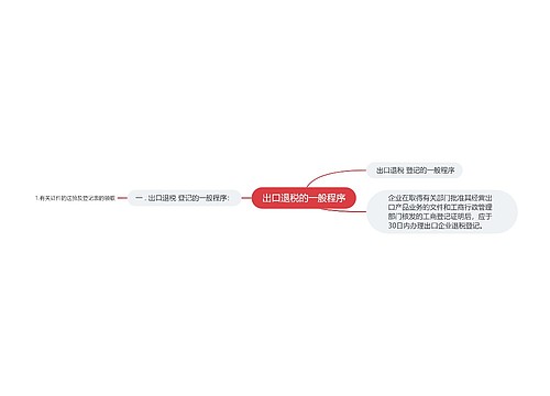 出口退税的一般程序