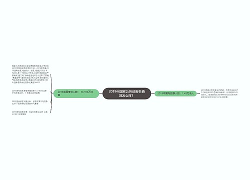 2019年国家公务员报名情况怎么样？