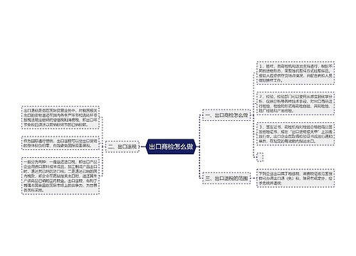 出口商检怎么做