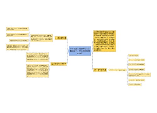 2020国家公务员考试公安基础知识：可以调解处理的情况