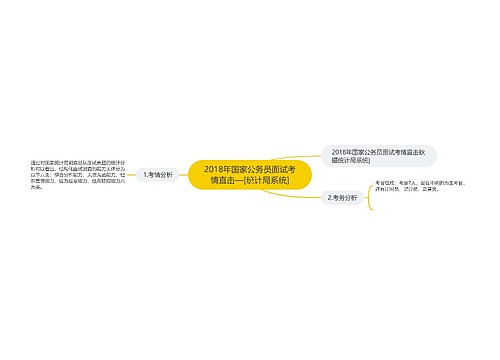 2018年国家公务员面试考情直击—[统计局系统]