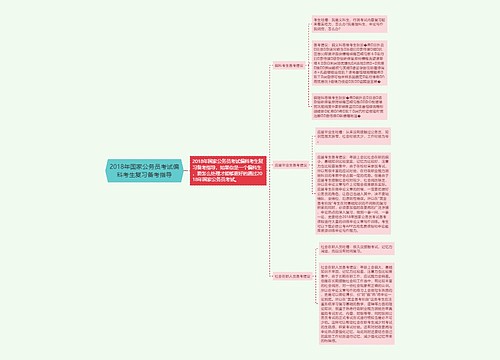 2018年国家公务员考试偏科考生复习备考指导