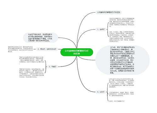 公共基础知识解题技巧:灯的区别