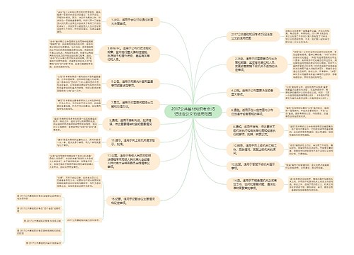 2017公共基础知识考点:巧记法定公文的适用范围