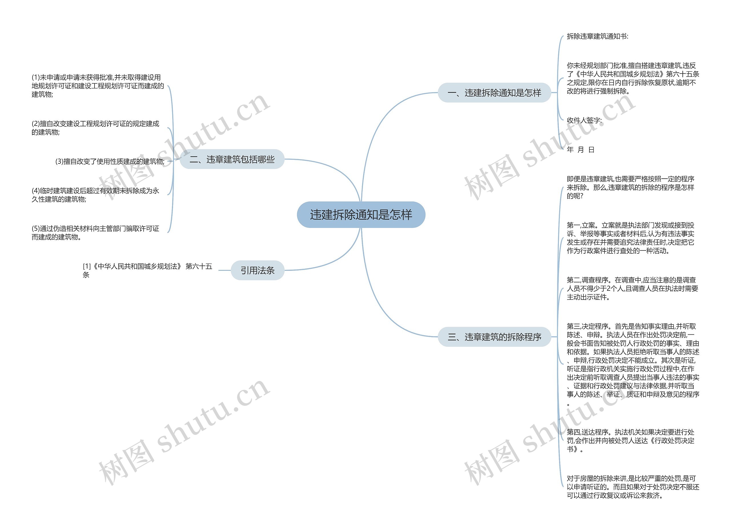 违建拆除通知是怎样 违建拆除通知是怎样