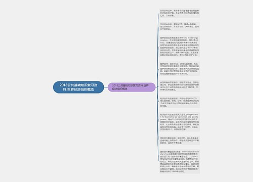 2018公共基础知识复习资料:世界经济组织概览