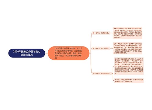 2020年国家公务员考前心理调节技巧