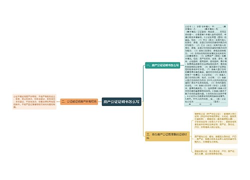 房产公证证明书怎么写