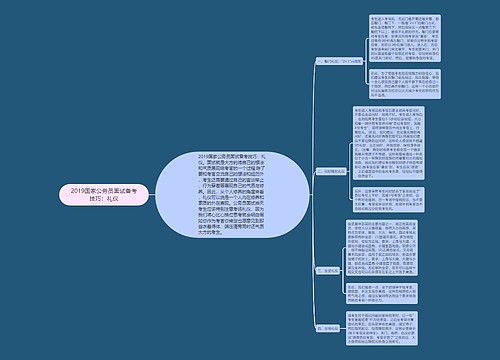 2019国家公务员面试备考技巧：礼仪