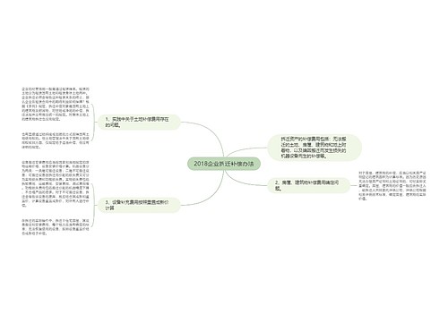 2018企业拆迁补偿办法