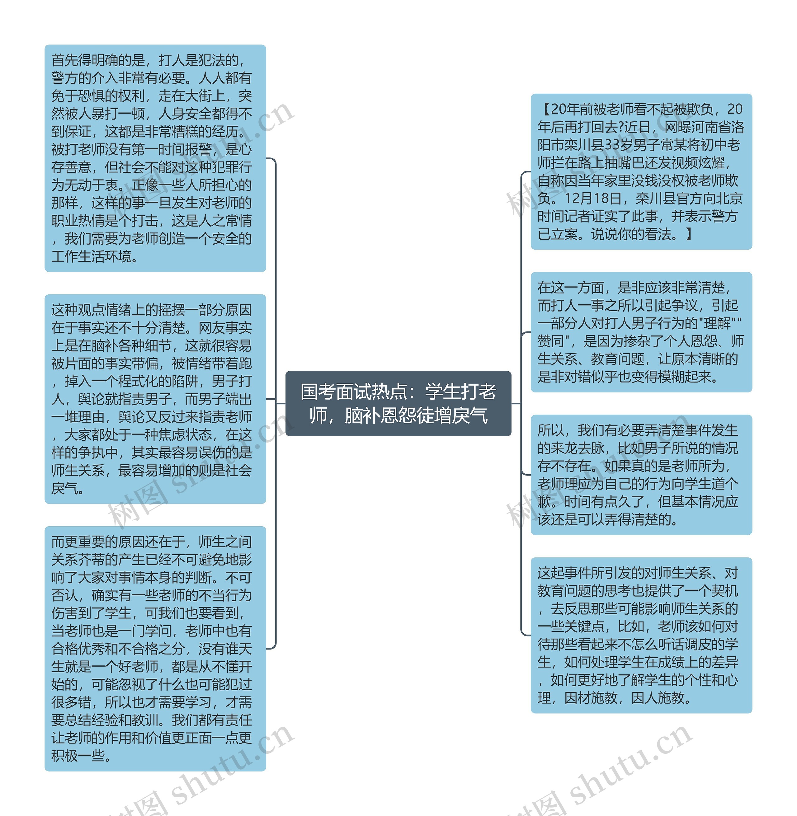 国考面试热点：学生打老师，脑补恩怨徒增戾气